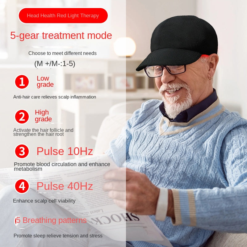 Red Light Hair Growth Cap — 180 LED Phototherapy Hat