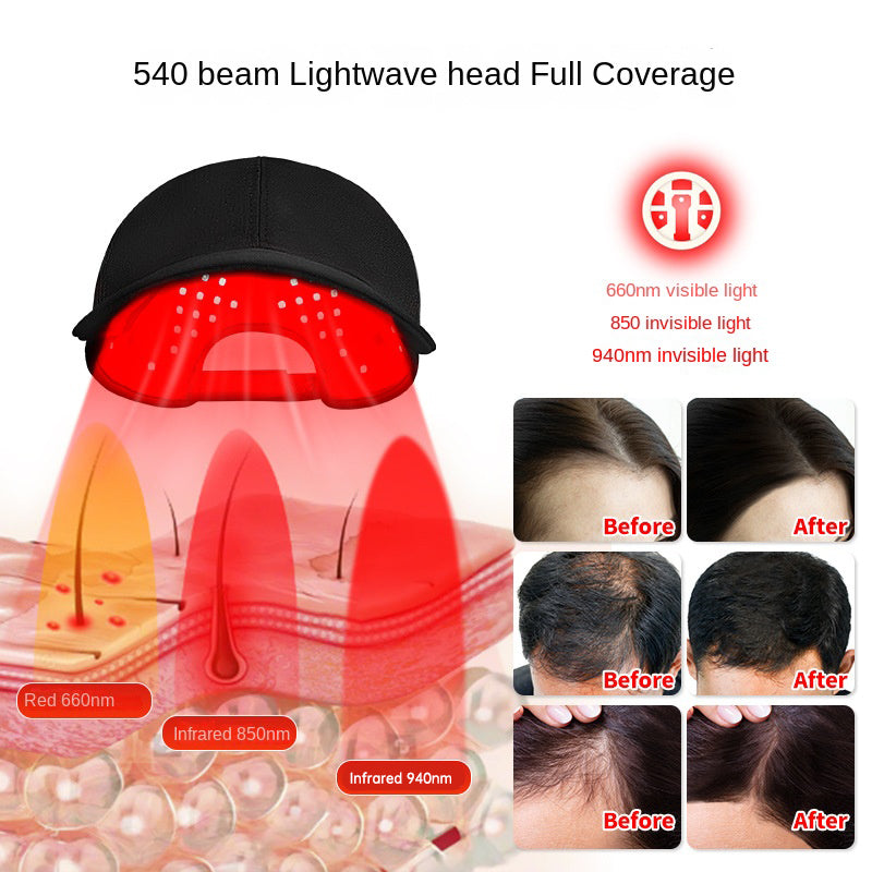 Red Light Hair Growth Cap — 180 LED Phototherapy Hat