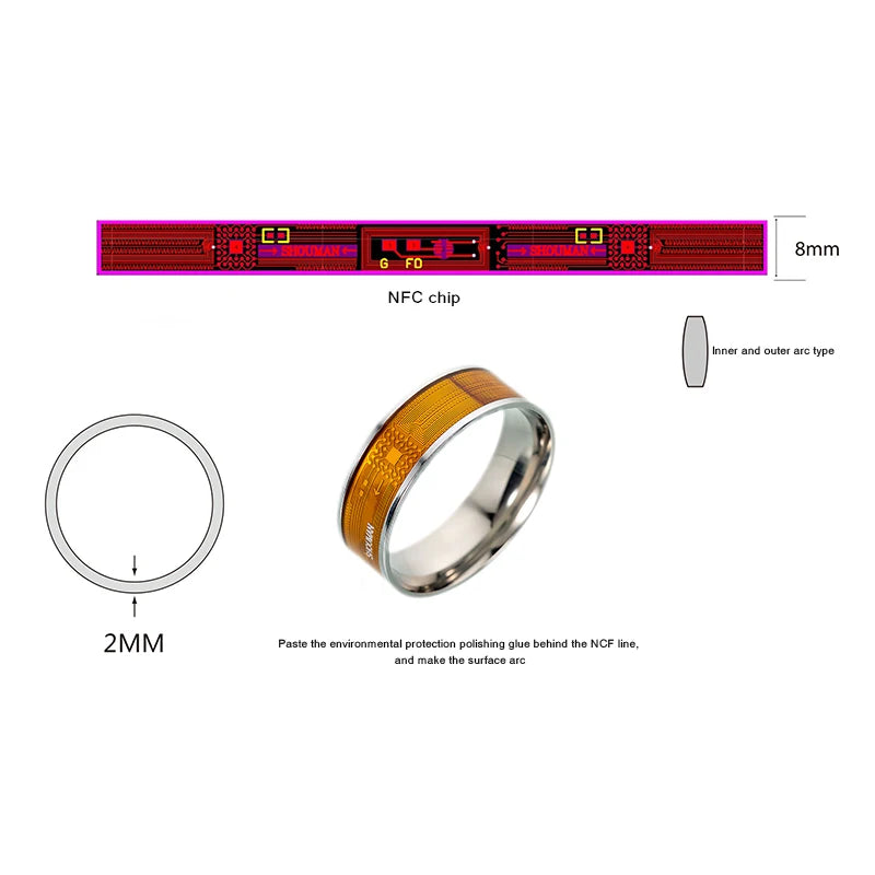 NFC Smart Magic Ring NTAG213 – Multifunctional Digital Ring for Men, Women & Couples