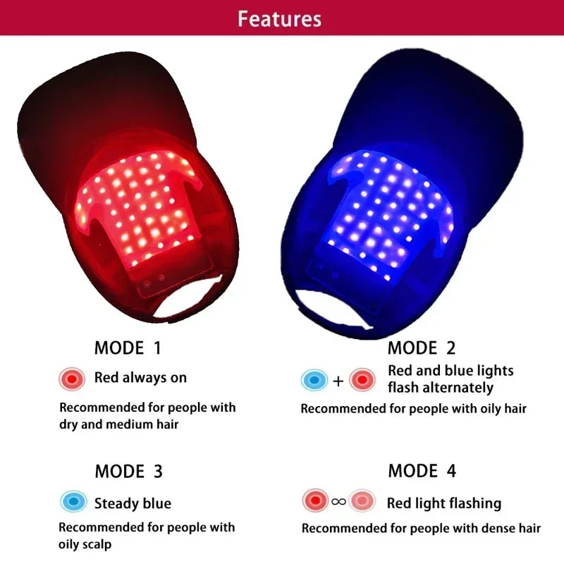LED Red Light Therapy Hair Growth Cap – Laser Helmet for Hair Regrowth