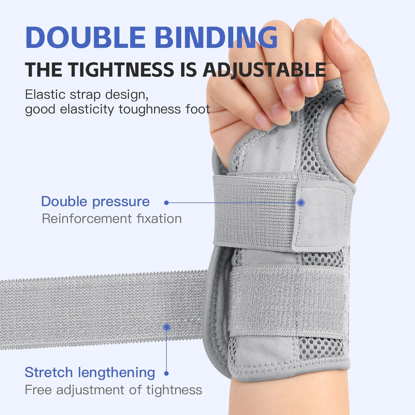 Wrist Brace with Splints – Carpal Tunnel, Arthritis & Sprain Support