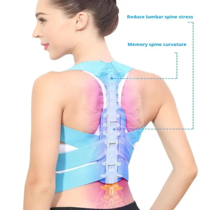 Invisible Posture Corrector Belt – Breathable Back Support Brace for Men & Women