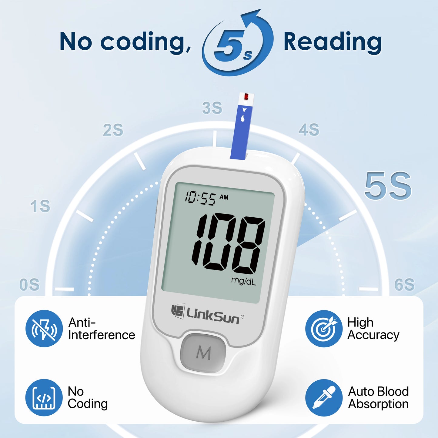 Blood Glucose Monitor Kit – 50 Test Strips & Lancets Included