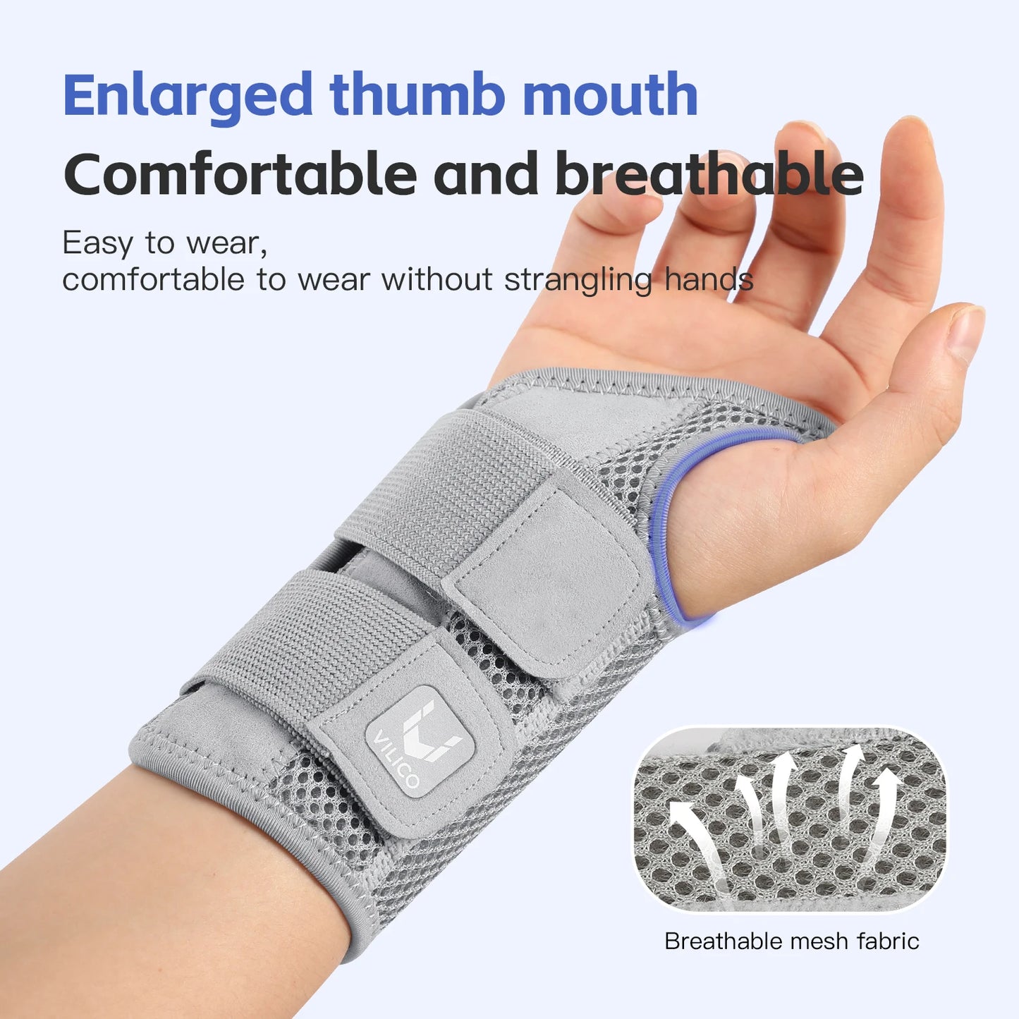 Wrist Brace with Splints – Carpal Tunnel, Arthritis & Sprain Support