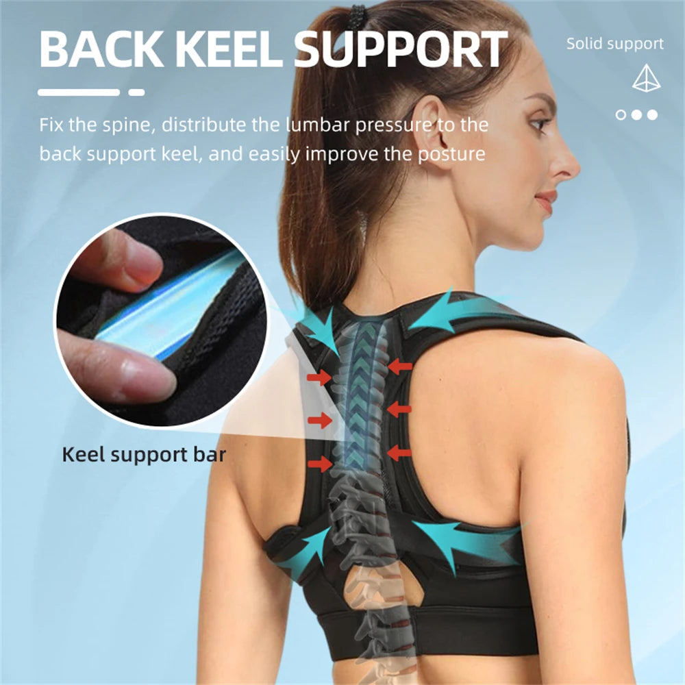 Posture Corrector Belt – Adjustable Back & Shoulder Support Brace for Men & Women
