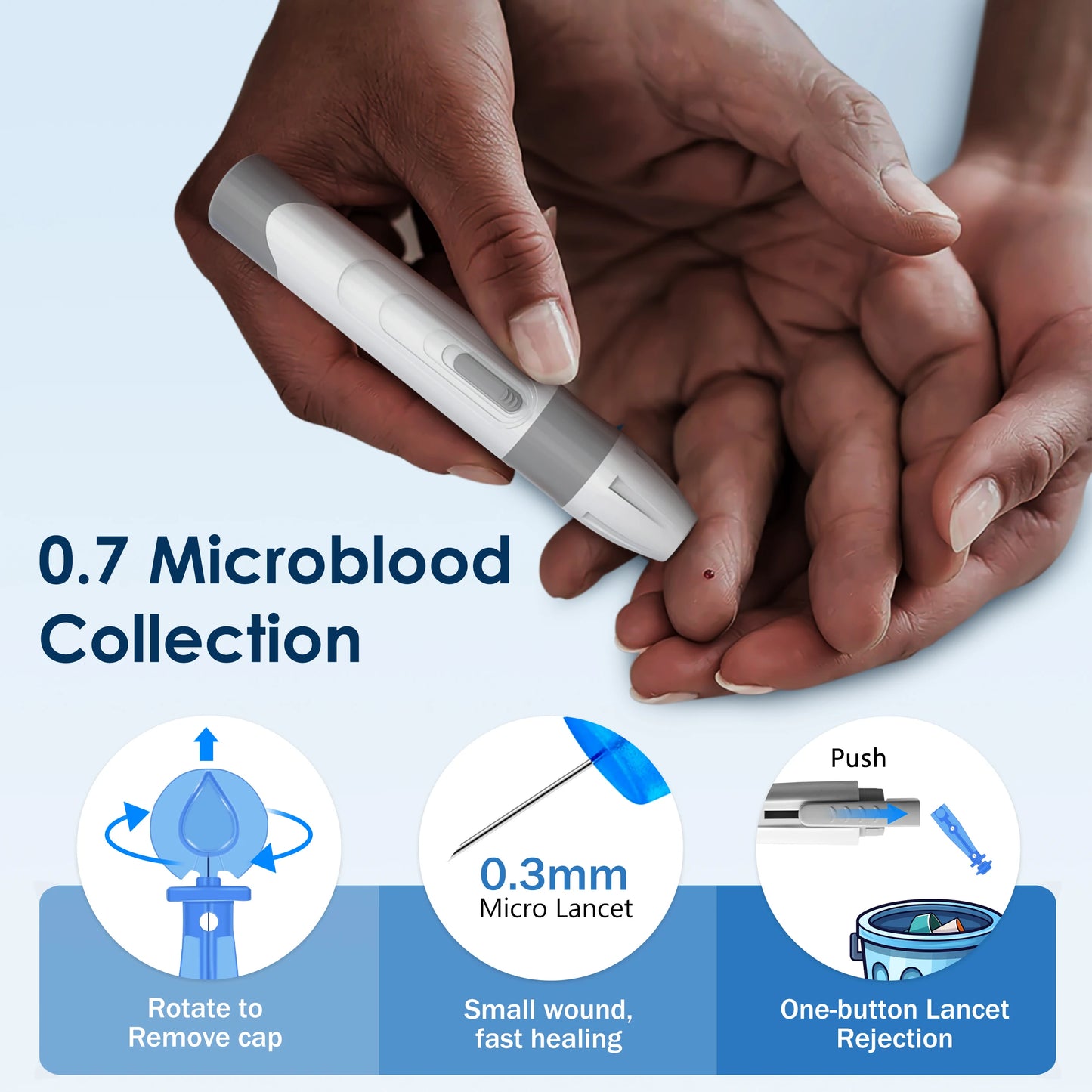 Blood Glucose Monitor Kit – 50 Test Strips & Lancets Included