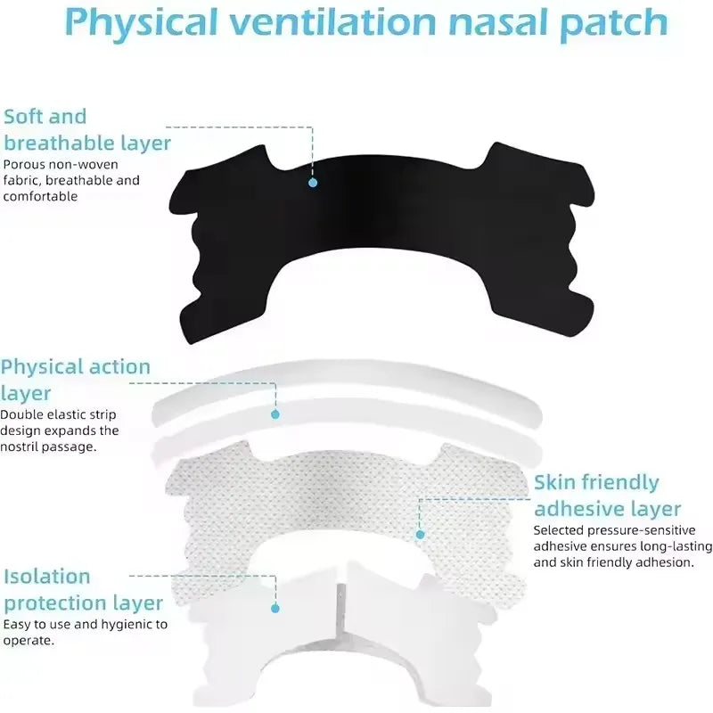 Black Nose Strips – Extra Strength Anti-Snoring Nasal Strips for Adults & Kids
