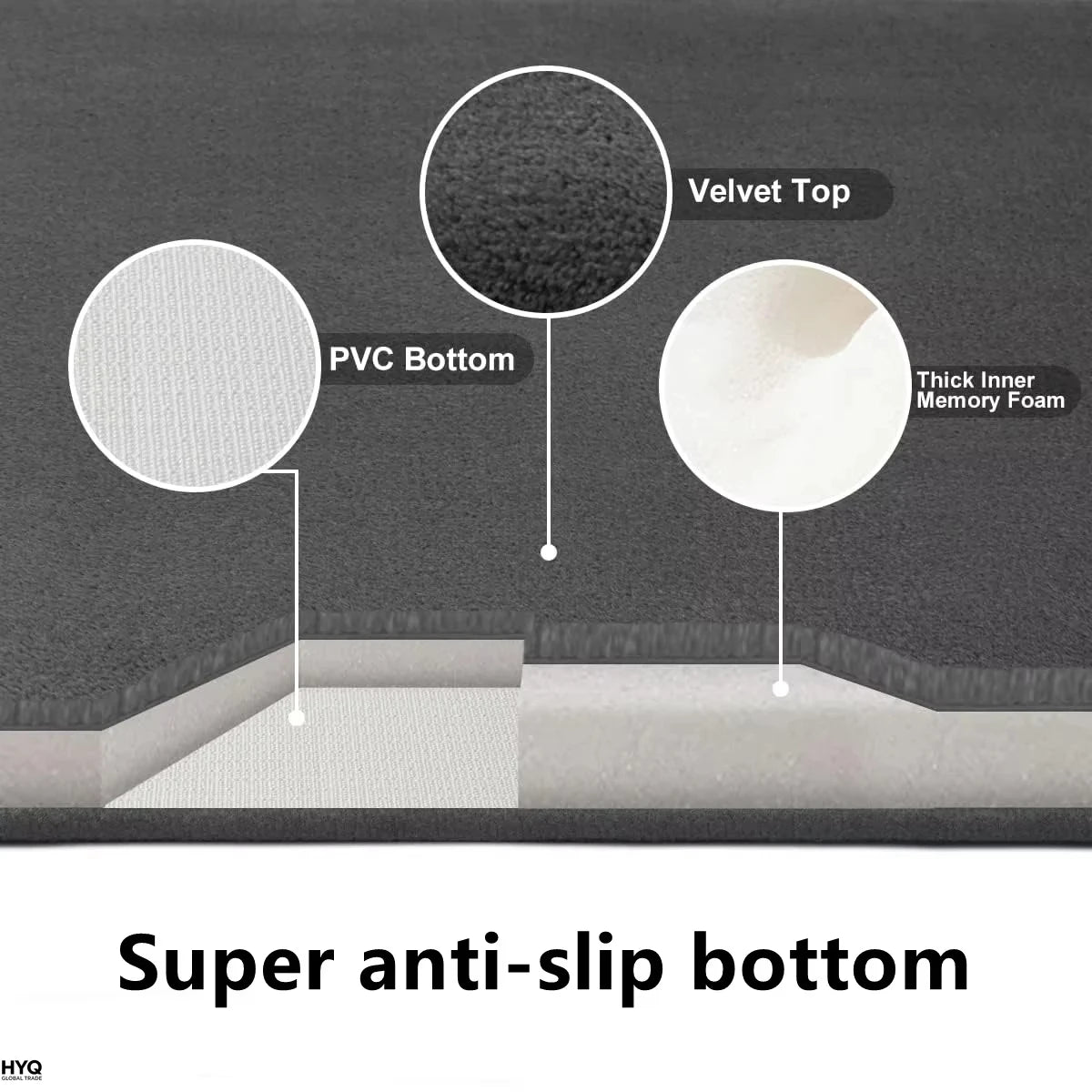 Super Absorbent Bath Mat – Non-Slip Coral Velvet Floor Mat