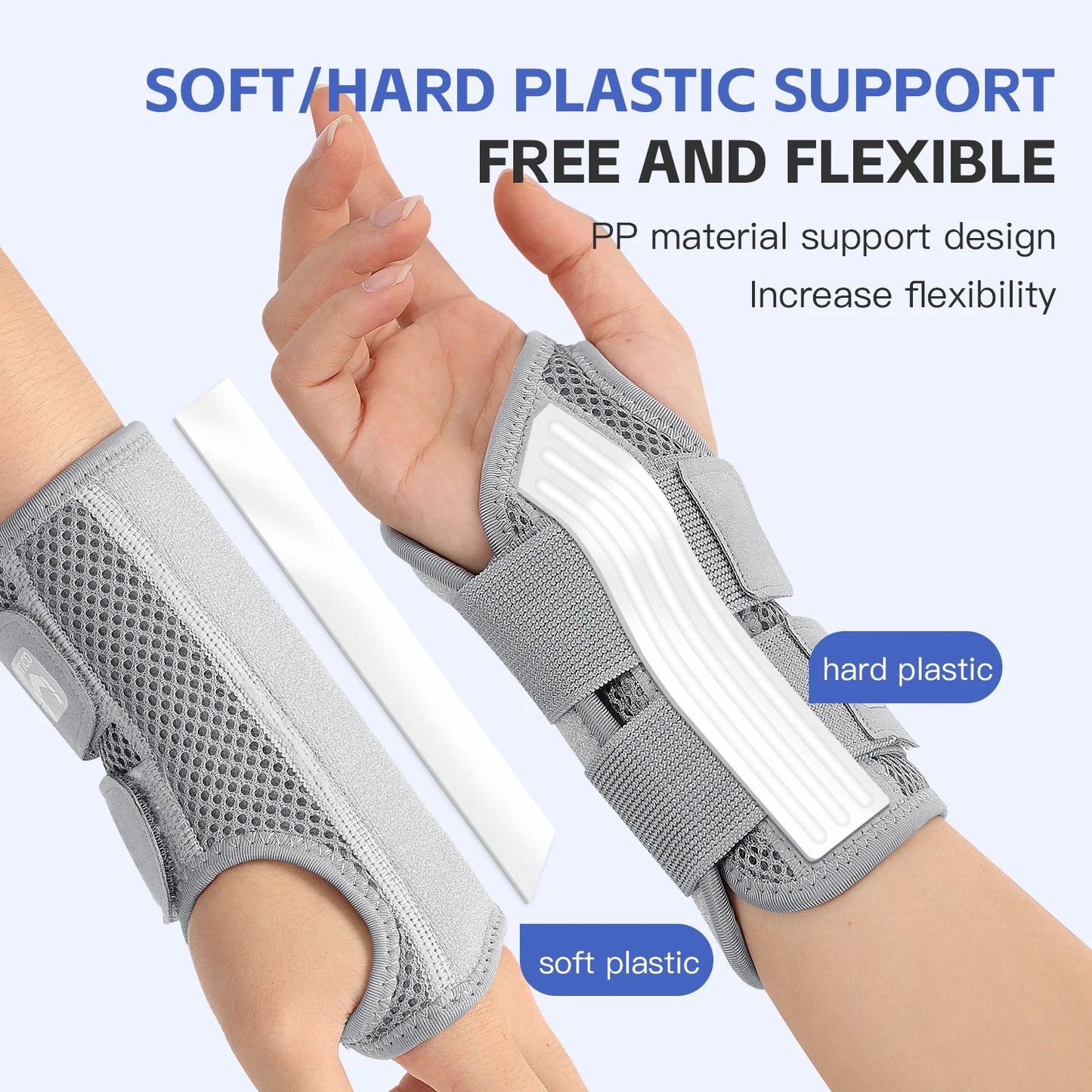 Wrist Brace with Splints – Carpal Tunnel, Arthritis & Sprain Support