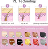 IPL Laser Hair Removal Device – Permanent & Painless